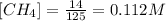 [CH_4]=\frac{14}{125}=0.112M