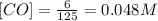 [CO]=\frac{6}{125}=0.048M