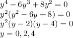 y^{4} - 6y^{3} + 8y^{2} = 0\\y^{2} ( y^{2} - 6y + 8) = 0\\y^{2} ( y-2)(y-4) = 0\\y = 0, 2, 4