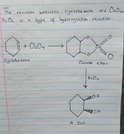Draw the structure of the organic product of the reaction between cyclohexene and OsO4, H2O2. Use th