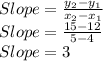 Slope = \frac{y_2-y_1}{x_2-x_1}\\Slope = \frac{15-12}{5-4}\\Slope = 3