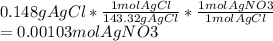 0.148gAgCl * \frac{1mol AgCl}{143.32 g AgCl} * \frac{1 mol AgNO3}{1 mol AgCl}\\ = 0.00103 mol AgNO3