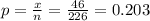 p=\frac{x}{n}=\frac{46}{226}=0.203