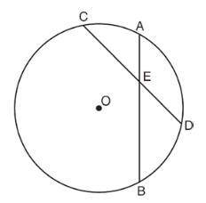 In the diagram below of circle o, chords AB and CD intersect at E.

If CE = 10, ED = 6, and AE = 4,