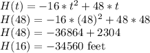 H(t) = -16*t^2 + 48*t\\H(48) = -16*(48)^2 + 48*48\\H(48) = -36864 + 2304\\H(16) = -34560 \text{ feet}