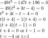 -49t^2-147t+196=0\\-49(t^2+3t-4)=0\\t^2+4t-t-4=0\\t(t+4)-1(t+4)=0\\(t+4)(t-1)=0\\t+4=0$ or $t-1=0\\t=-4$ or t=1