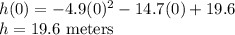 h(0) = -4.9(0)^2- 14.7(0) + 19.6\\h=19.6$ meters