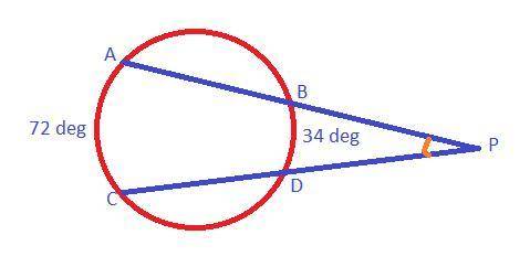 In circle O two secants,

ABP and CDP, are drawn to external point P. If mAC = 72°, and mBD = 34°, w