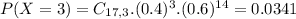 P(X = 3) = C_{17,3}.(0.4)^{3}.(0.6)^{14} = 0.0341