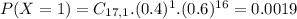 P(X = 1) = C_{17,1}.(0.4)^{1}.(0.6)^{16} = 0.0019