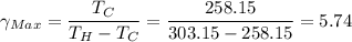 \gamma_{Max} = \dfrac{T_C}{T_H - T_C}  =  \dfrac{258.15}{303.15 - 258.15}   = 5.74