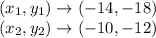 (x_1,y_1)\rightarrow(-14,-18)\\(x_2,y_2)\rightarrow(-10,-12)
