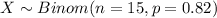 X \sim Binom(n=15, p=0.82)