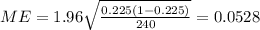 ME = 1.96 \sqrt{\frac{0.225 (1-0.225)}{240}}= 0.0528