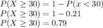P(X \geq 30) = 1 - P(x < 30)\\P(X \geq 30) = 1 - 0.21\\P(X \geq 30) = 0.79