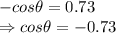 -cos\theta = 0.73\\\Rightarrow cos\theta = -0.73