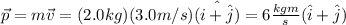 \vec{p}=m\vec{v}=(2.0kg)(3.0m/s)(\hat{i+\hat{j}})=6\frac{kgm}{s}(\hat{i}+\hat{j})