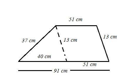 the length of two parallel sides of a trapezium are 91 cm and 51 cm and the length of two other side