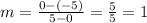 m=\frac{0-(-5)}{5-0} =\frac{5}{5} =1