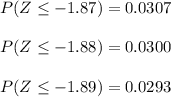P(Z\leq -1.87)=0.0307\\\\P(Z\leq -1.88)=0.0300\\\\P(Z\leq -1.89)=0.0293