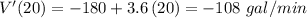 V'(20)=-180+3.6\,(20) = -108\,\,gal/min