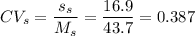 CV_s=\dfrac{s_s}{M_s}=\dfrac{16.9}{43.7}=0.387