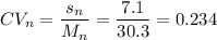 CV_n=\dfrac{s_n}{M_n}=\dfrac{7.1}{30.3}=0.234