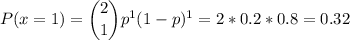 P(x=1) = \dbinom{2}{1} p^{1}(1-p)^{1}=2*0.2*0.8=0.32\\\\\\