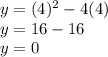 y= (4)^2 - 4(4)\\y=16-16\\y=0