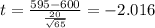 t=\frac{595-600}{\frac{20}{\sqrt{65}}}=-2.016