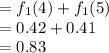 =f_1(4)+f_1(5)\\=0.42+0.41\\=0.83