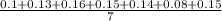 \frac{0.1+0.13+0.16+0.15+0.14+0.08+0.15}{7}