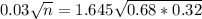 0.03\sqrt{n} = 1.645\sqrt{0.68*0.32}