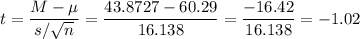 t=\dfrac{M-\mu}{s/\sqrt{n}}=\dfrac{43.8727-60.29}{16.138}=\dfrac{-16.42}{16.138}=-1.02