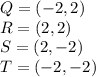 Q = (-2,2)\\R = (2,2)\\S = (2,-2)\\T = (-2,-2)