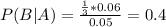 P(B|A) = \frac{\frac{1}{3}*0.06}{0.05} = 0.4