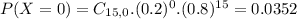 P(X = 0) = C_{15,0}.(0.2)^{0}.(0.8)^{15} = 0.0352