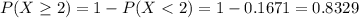 P(X \geq 2) = 1 - P(X < 2) = 1 - 0.1671 = 0.8329