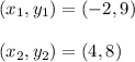 (x_1,y_1)=(-2,9)\\\\(x_2 , y_2)=(4,8)