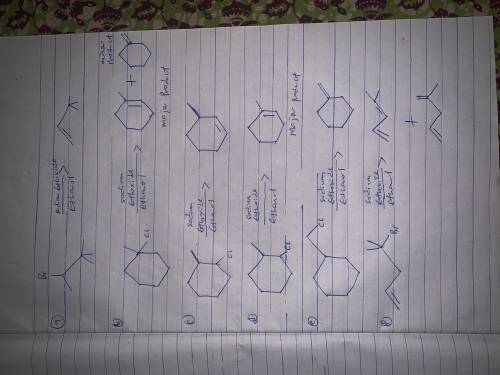 Draw structural formulas for all the alkene(s) formed by treatment of each haloalkane or halocycloal