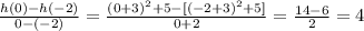 \frac{h(0)-h(-2)}{0-(-2)}=\frac{(0+3)^2+5-[(-2+3)^2+5]}{0+2}=\frac{14-6}{2}  =4