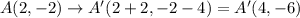A(2,-2)\rightarrow A'(2+2,-2-4)=A'(4,-6)