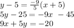 y-5=\frac{-9}{5} (x+5)\\5y-25=-9x\ -45\\9x+5y=-20
