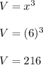 V= x^3\\\\ V = (6)^3\\\\ V = 216