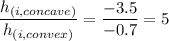 \dfrac{h_{(i, concave)}}{h_{(i, convex)}} =\dfrac{-3.5}{-0.7} = 5