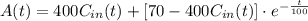 A(t)=400C_{in}(t)+[70-400C_{in}(t)]\cdot e^{-\frac{t}{100}}