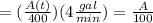 =(\frac{A(t)}{400})( 4\frac{gal}{min})=\frac{A}{100}