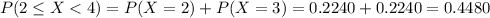 P(2 \leq X < 4) = P(X = 2) + P(X = 3) = 0.2240 + 0.2240 = 0.4480