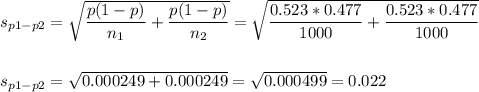 s_{p1-p2}=\sqrt{\dfrac{p(1-p)}{n_1}+\dfrac{p(1-p)}{n_2}}=\sqrt{\dfrac{0.523*0.477}{1000}+\dfrac{0.523*0.477}{1000}}\\\\\\s_{p1-p2}=\sqrt{0.000249+0.000249}=\sqrt{0.000499}=0.022