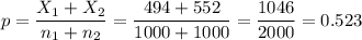 p=\dfrac{X_1+X_2}{n_1+n_2}=\dfrac{494+552}{1000+1000}=\dfrac{1046}{2000}=0.523